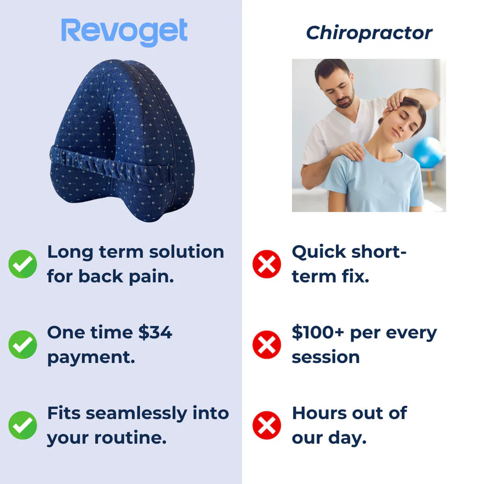 CuushyCo™️ Alignment Pillow